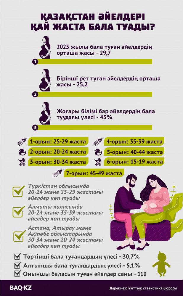 Фистинг пролапсы туралы бейне